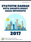 STATISTIK DAERAH KOTA JAKARTA BARAT DALAM INFOGRAFIS