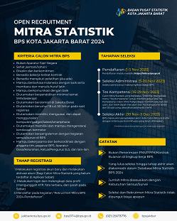 Update data Mitra Statistik BPS Kota Jakarta Barat 2024