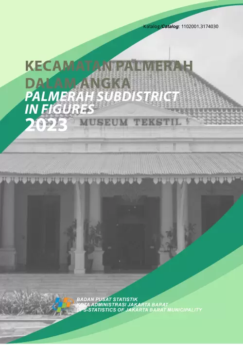 Kecamatan Palmerah Dalam Angka 2023