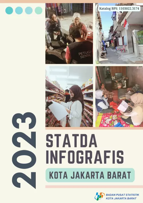 Statistik Daerah Dalam Infografis Kota Jakarta Barat 2023